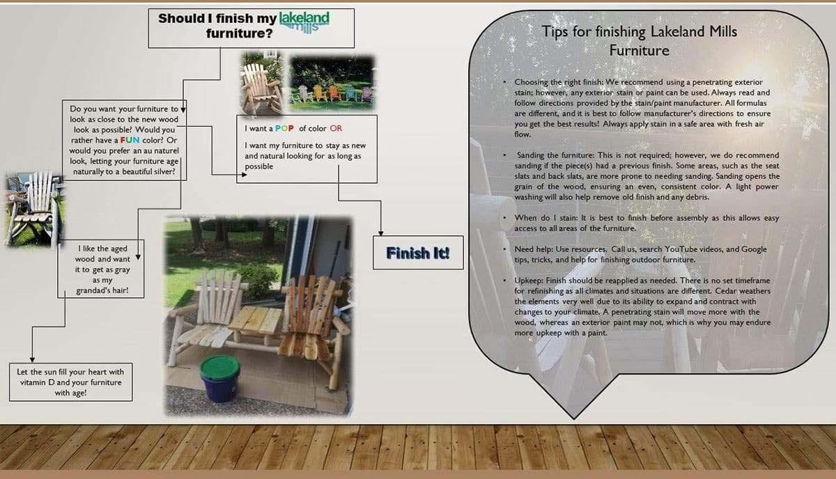 Lakeland Mills Cedar Log 5' Yard Swing